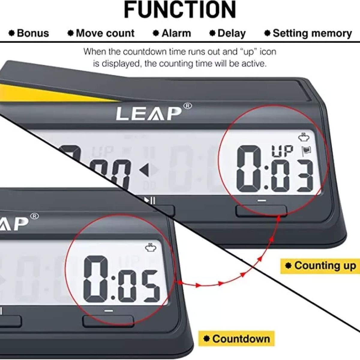 NACION AJEDREZ - Reloj Ajedrez Digital Profesional Avanzado Juegos De Mesa