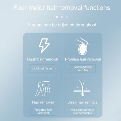 Imagen 2 del producto Depiladora Láser Profesional permanente LED IPL 990000 Flash Blanco