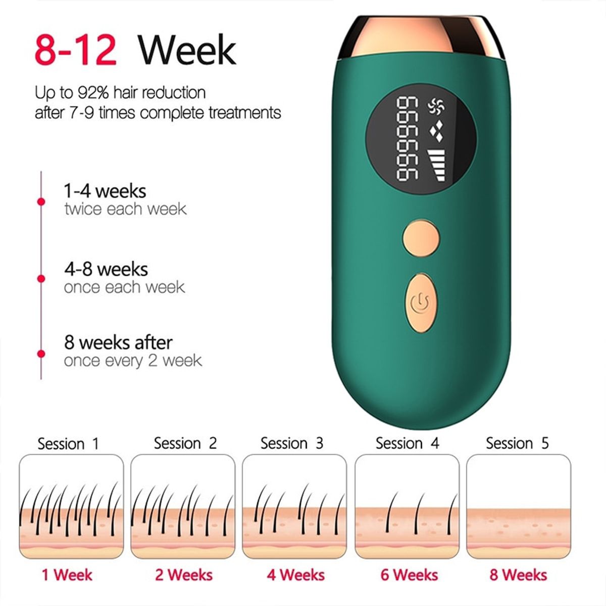 VATYERTY - Depiladora láser IPL para mujeres 990000 Blanco