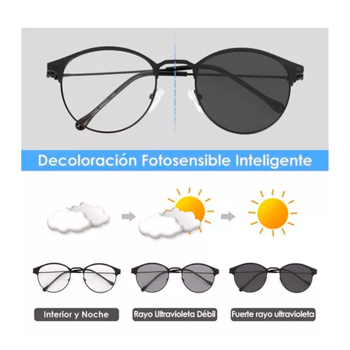 GENERICO - Lentes De Descanso Protección Luz Azul Ultraligeras Negro.