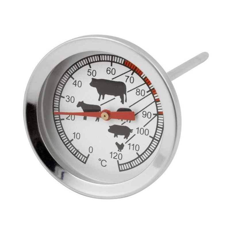 DANGRILL - Termómetro Para Carne Y Asado Dangrill Acero Inoxidable Parrilla