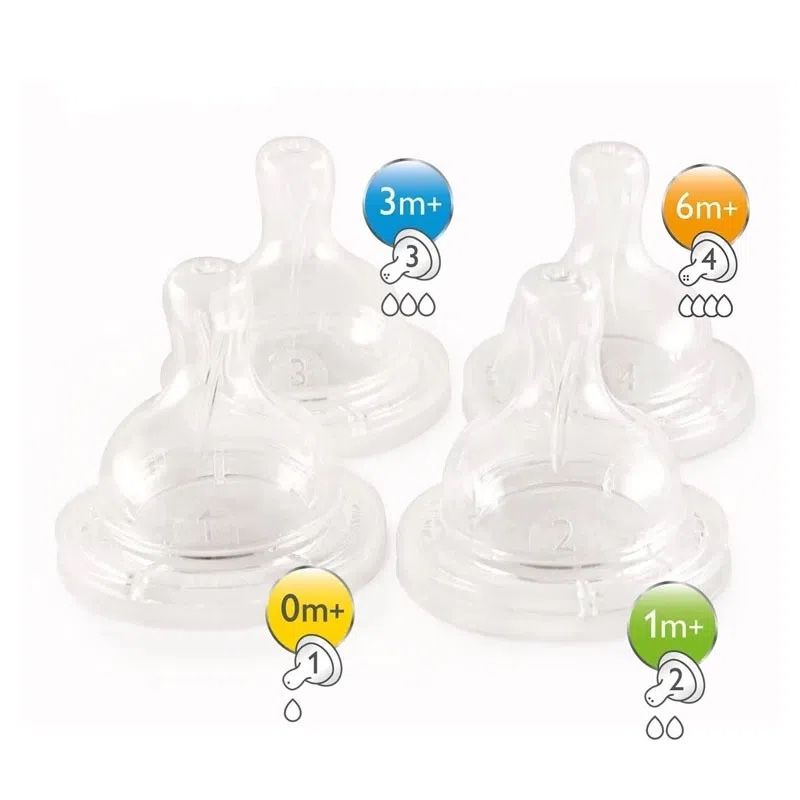AVENT - Set 4 Tetinas AVENT (Flujo RN Lento Medio Rápido) SCD637/45