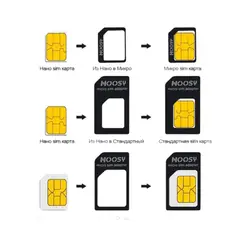 GENERICO - Adaptador Para Tarjeta SIM De Telefono Celular Chip