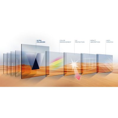 Imagen 2 del producto Lentes de Sol UV 400 Ultra Polarizados T1011