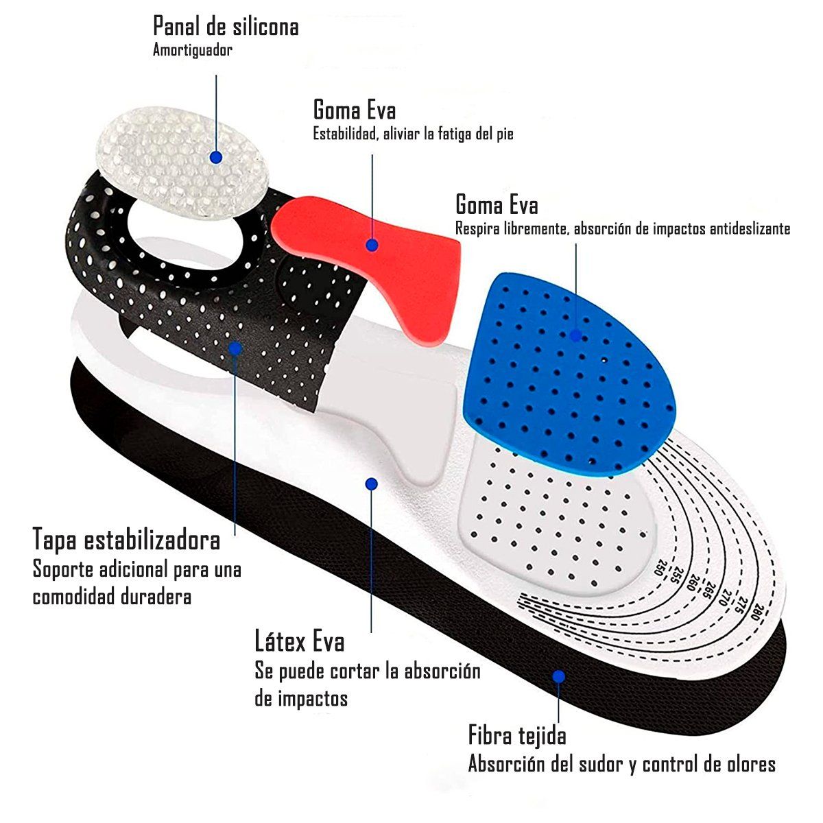 ONEDER - Plantillas Ortopédicas Deportes Fascitis Espolón Talla 40-46