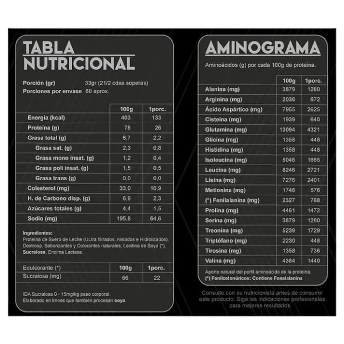 GRIZZLY - Proteína Grizzly Bears 2 kg  - Dulce de leche - 60 serv.