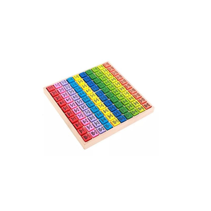 GENERICO - Tablas De Multiplicar Montessori
