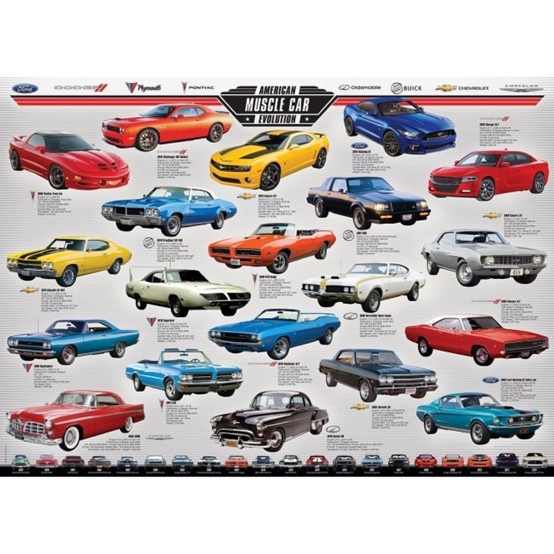 EUROGRAPHICS - EUROGRAPHICS 6000-0682 AMERICAN MUSCLE CAR EVOLUTION PUZZLE