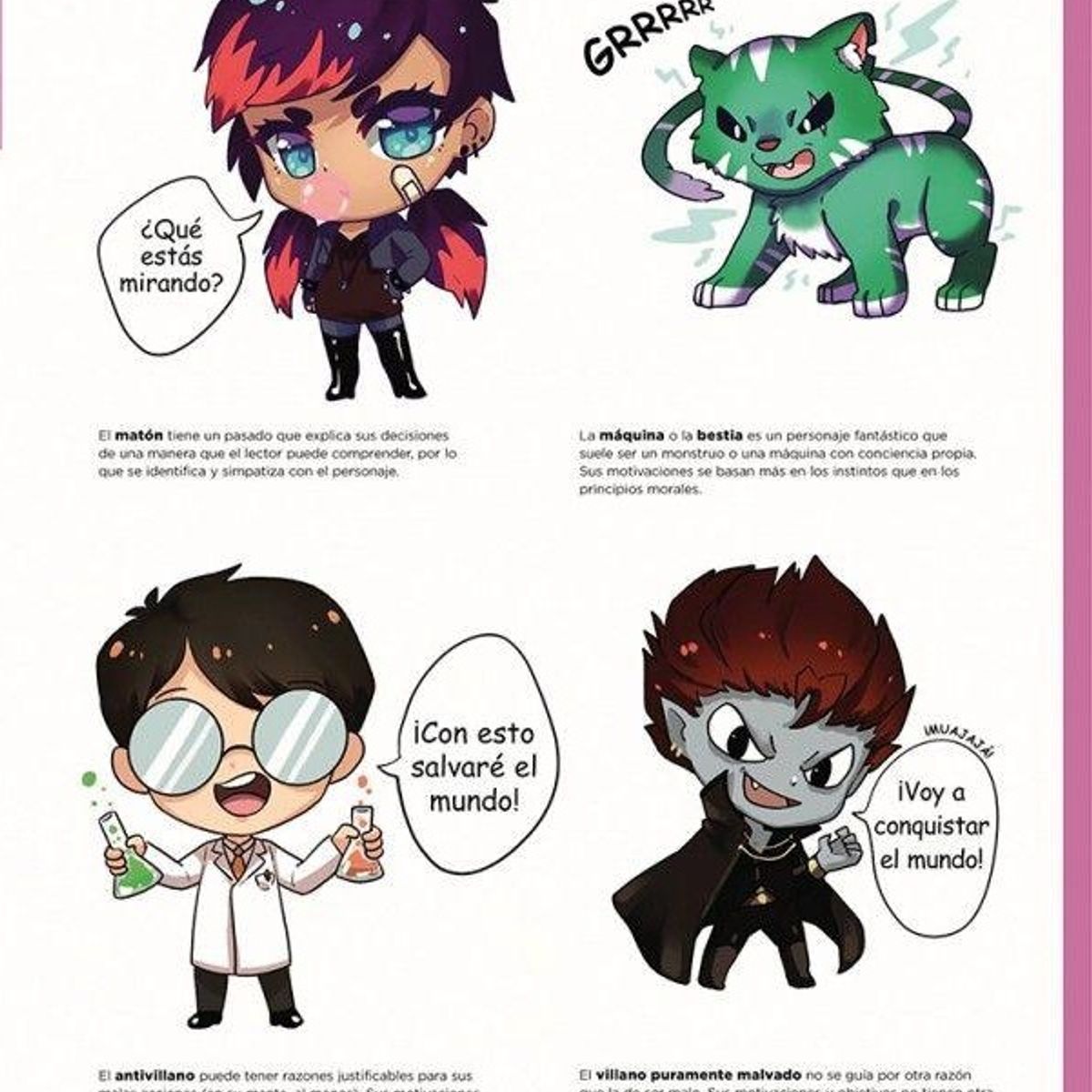 EDITORIAL CONTRAPUNTO - El Arte De Dibujar Manga