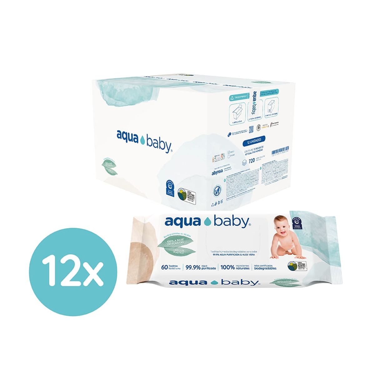 AQUA BABY - Caja 12 Toallitas Húmedas Biodegradables Aqua Baby 60 Unidades