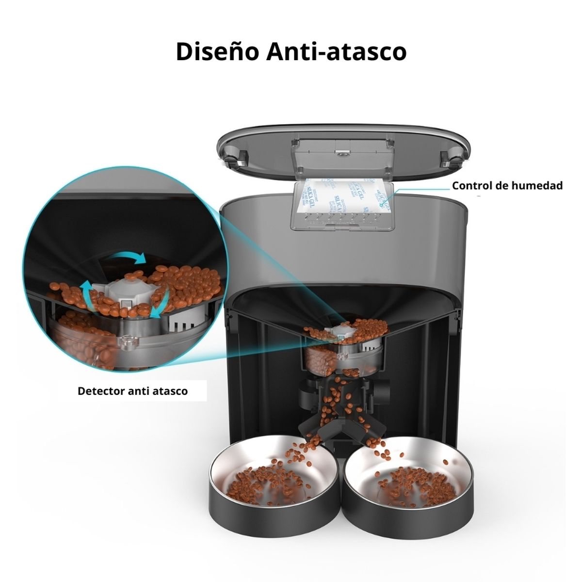 GENERICO - Dispensador Automático Comida Gato Doble Plato 5.6 L Negro