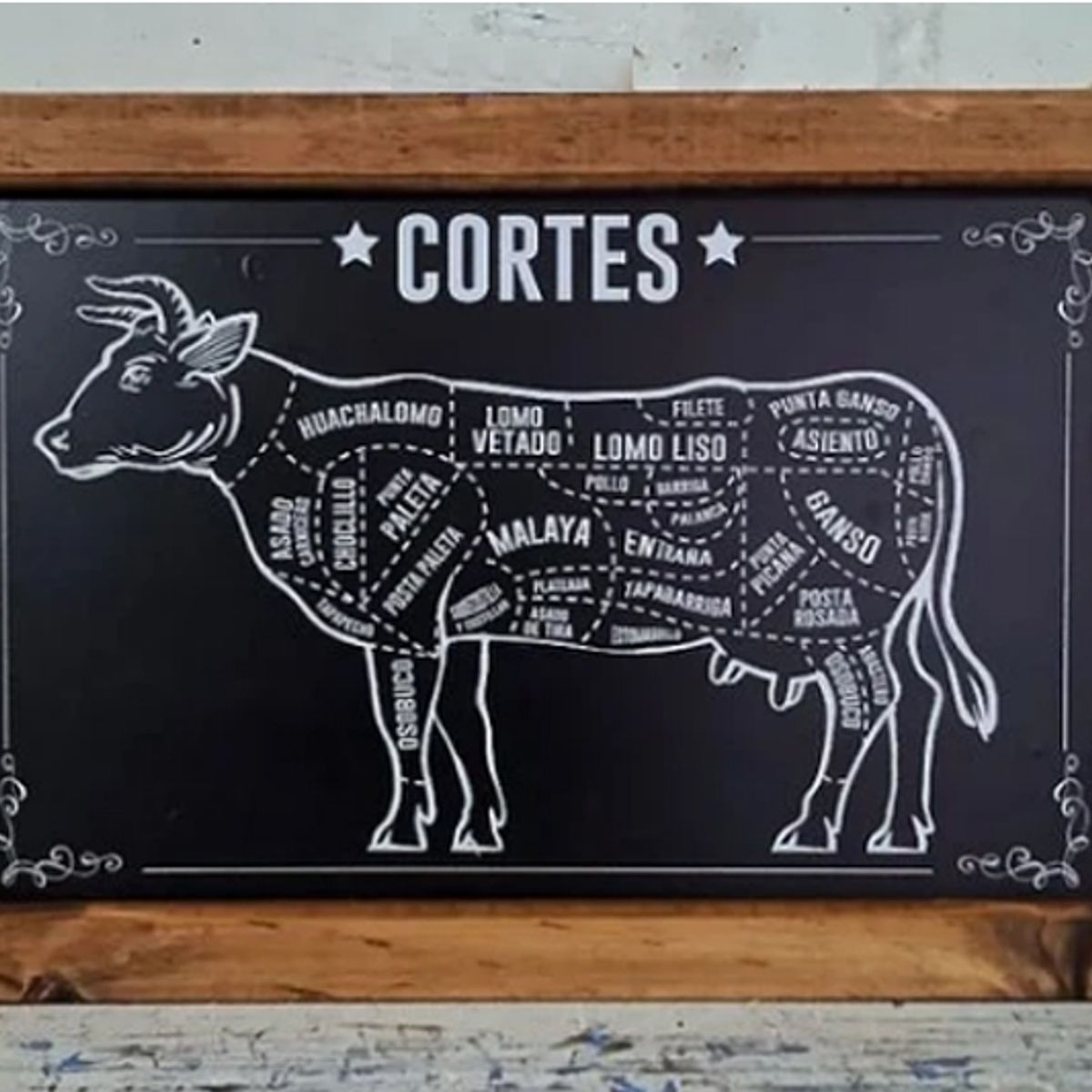 GENERICO - Cortes de la Carne Vacuno