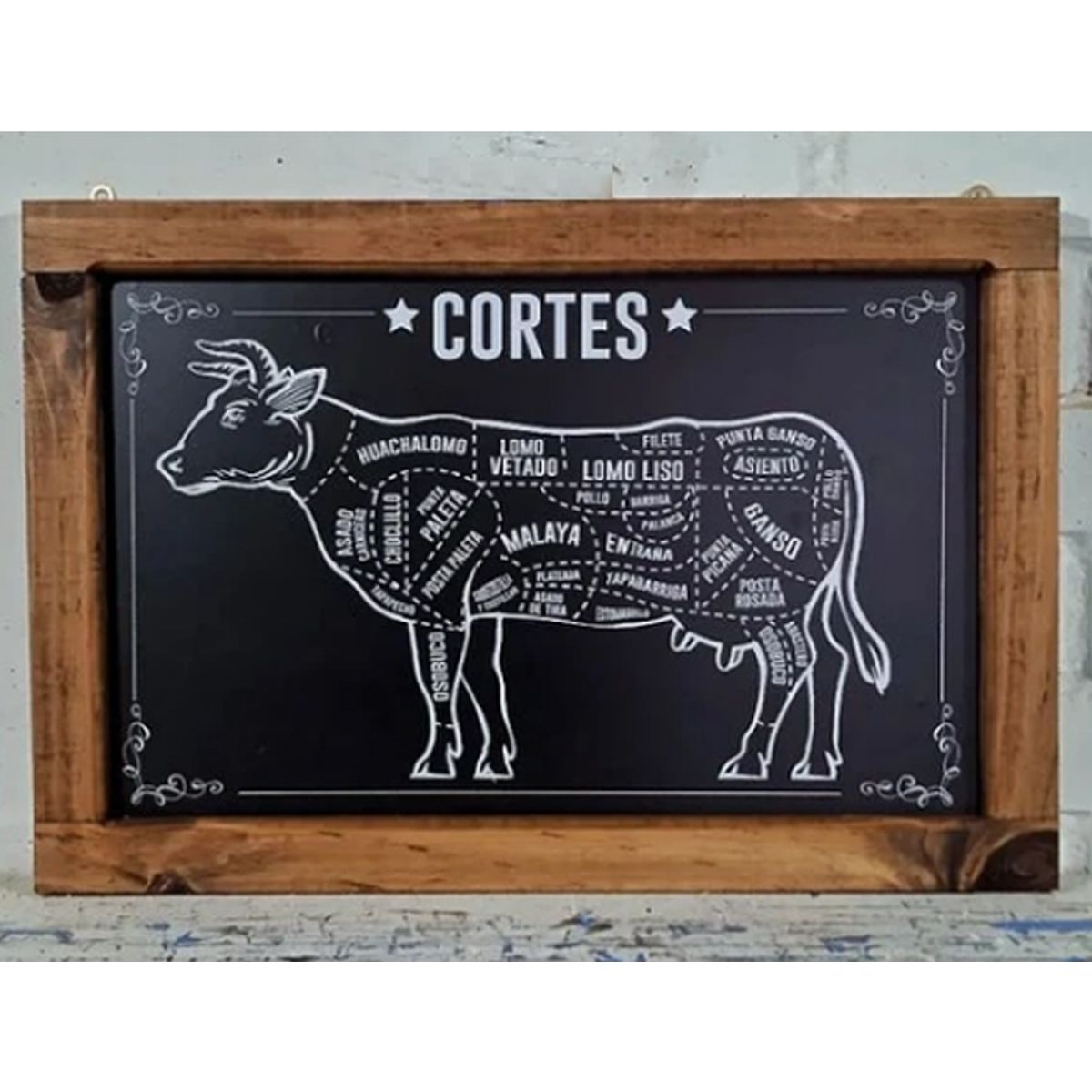 GENERICO - Cortes de la Carne Vacuno