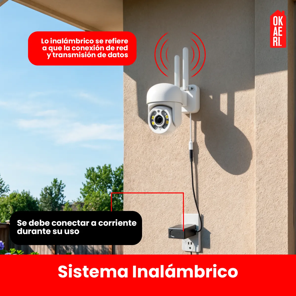 CURSOR - Cámara Ip Con Sensor De Movimiento Impermeable Wifi Full Hd - Blanco