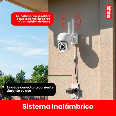 Imagen 2 del producto Cámara Ip Con Sensor De Movimiento Impermeable Wifi Full Hd - Blanco