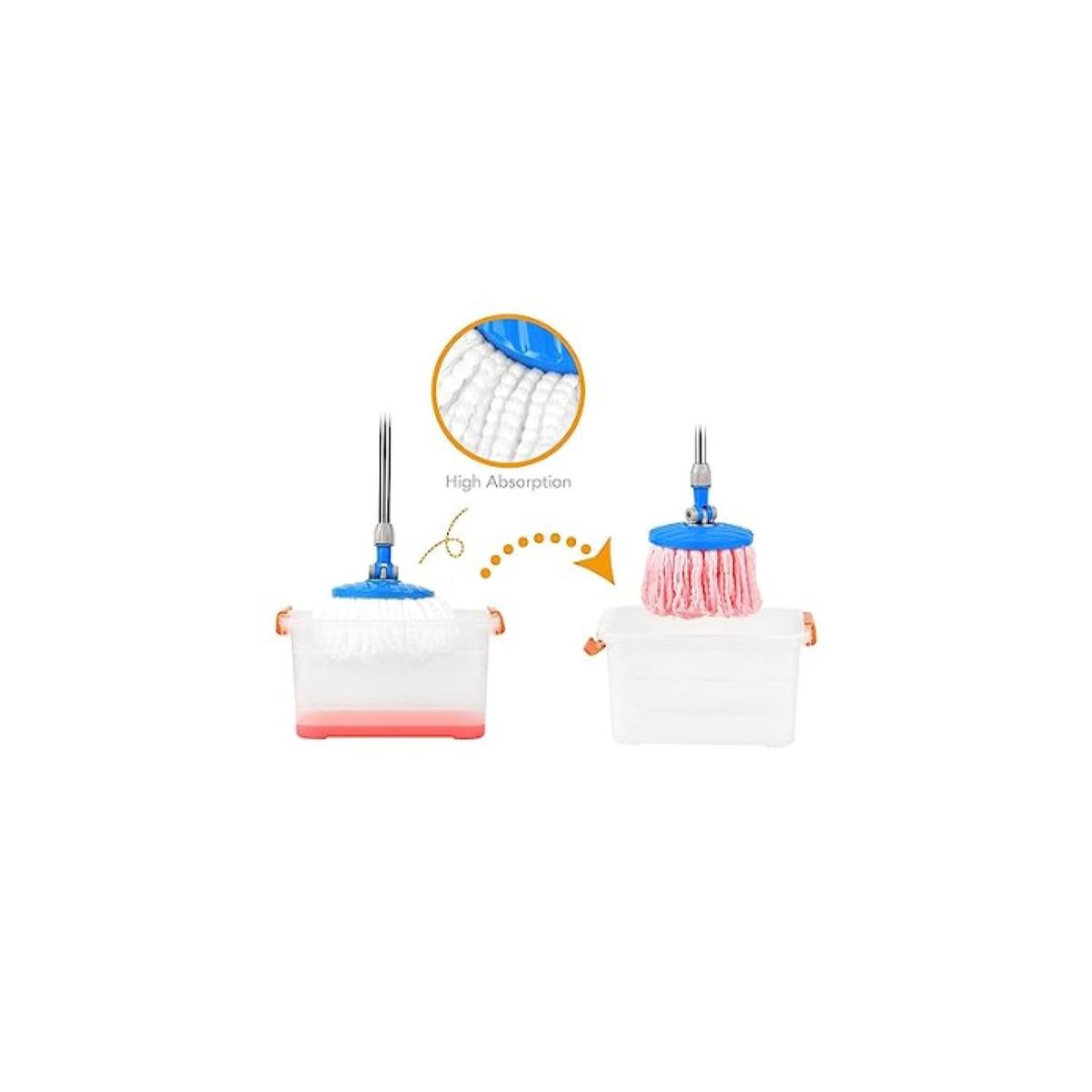 GENERICO - Mopa Trapeadora Giratoria 360° Con Cubeta