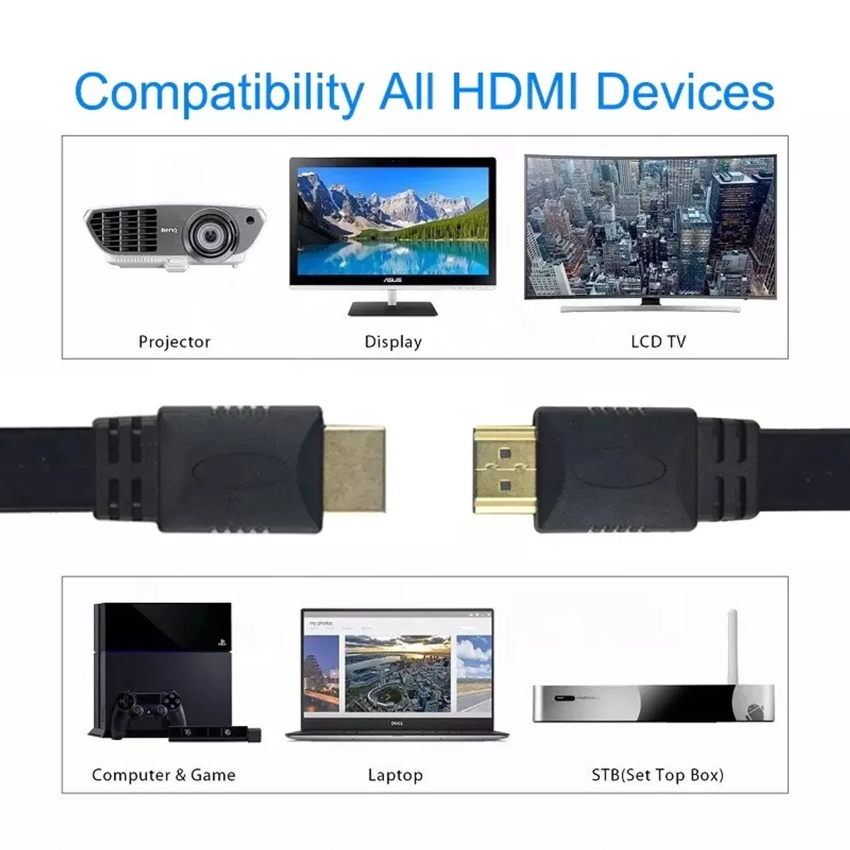 GENERICO - Cable Hdmi 4k Ultra Hd 3 Metros Alta Velocidad Reforzado