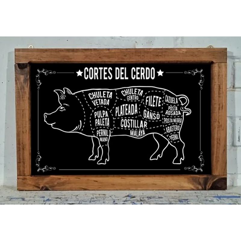 GENERICO - Cortes de la Carne de Cerdo