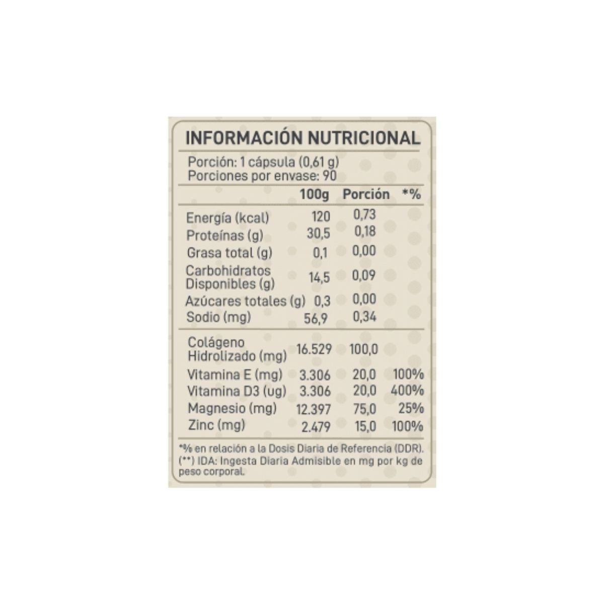 FITVITAL - Colágeno hidrolizado con vitamina d3 y magnesio pack 2x.