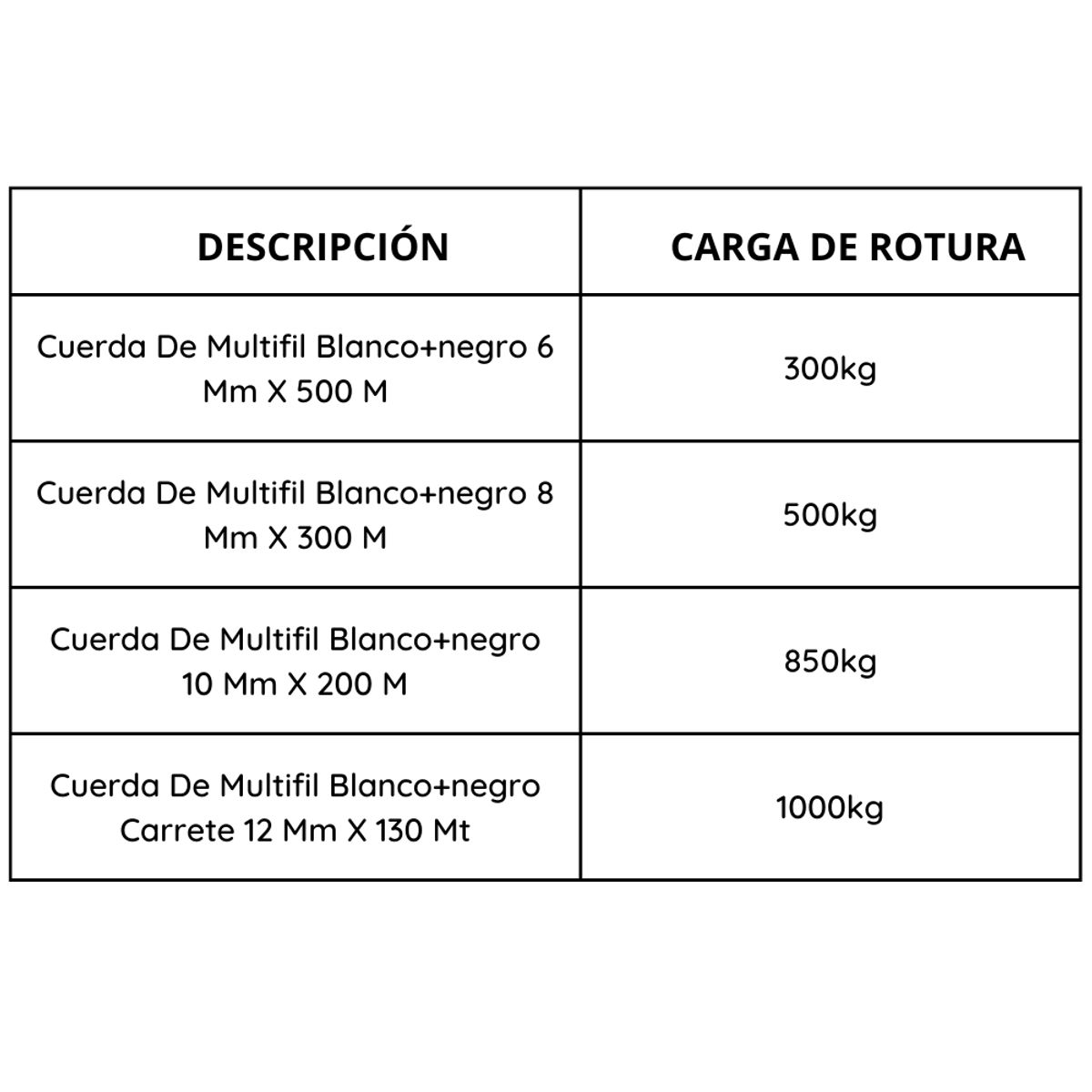 MOHICAN - CUERDAS DE MULTIFIL BLANCO+NEGRO CARRETE 8 MM X 300 MT