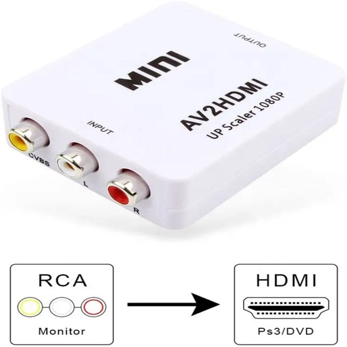 GENERICO - Adaptador Conversor Av Rca Analogo A Hdmi Digital DCM1224