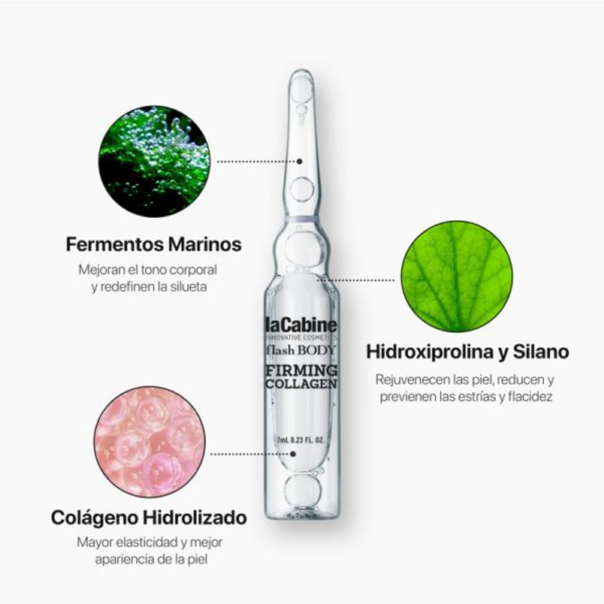 LA CABINE - Ampollas Corporales con Colágeno 7 x 7ml La Cabine