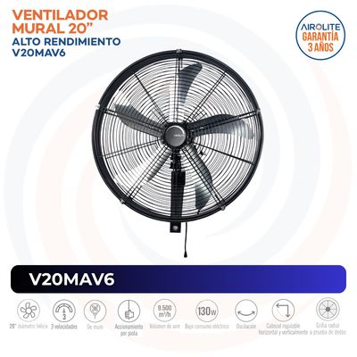 Imagen 2 del producto Ventilador Mural Alto Rendimiento Piola 20 V20mav6