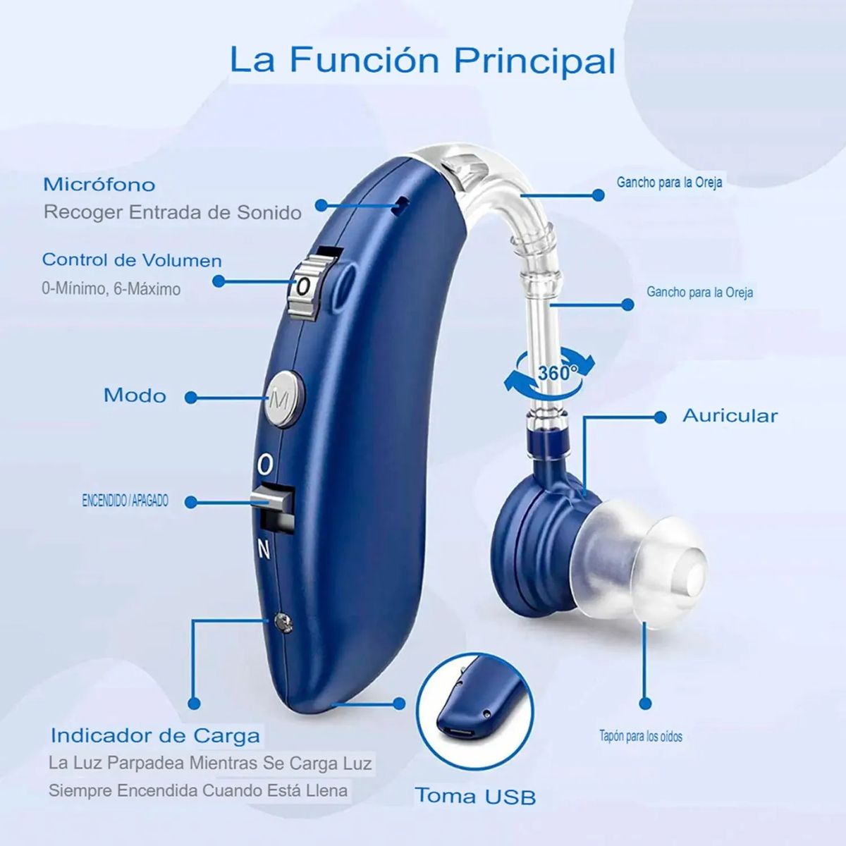 GENERICO - Audífono Para Sordera Individual perdida Severa De Audio buena calidad