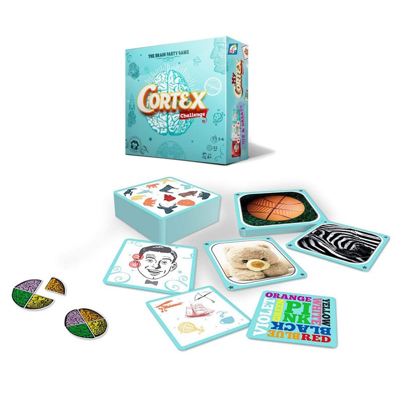 ANSALDO - Cortex Challenge