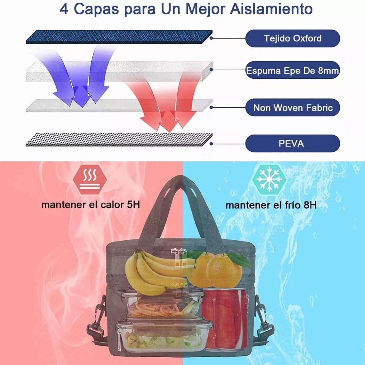 TNAKIEX - Loncheras Escolare Impermeable 10lgran Capacidad Y Bandolera