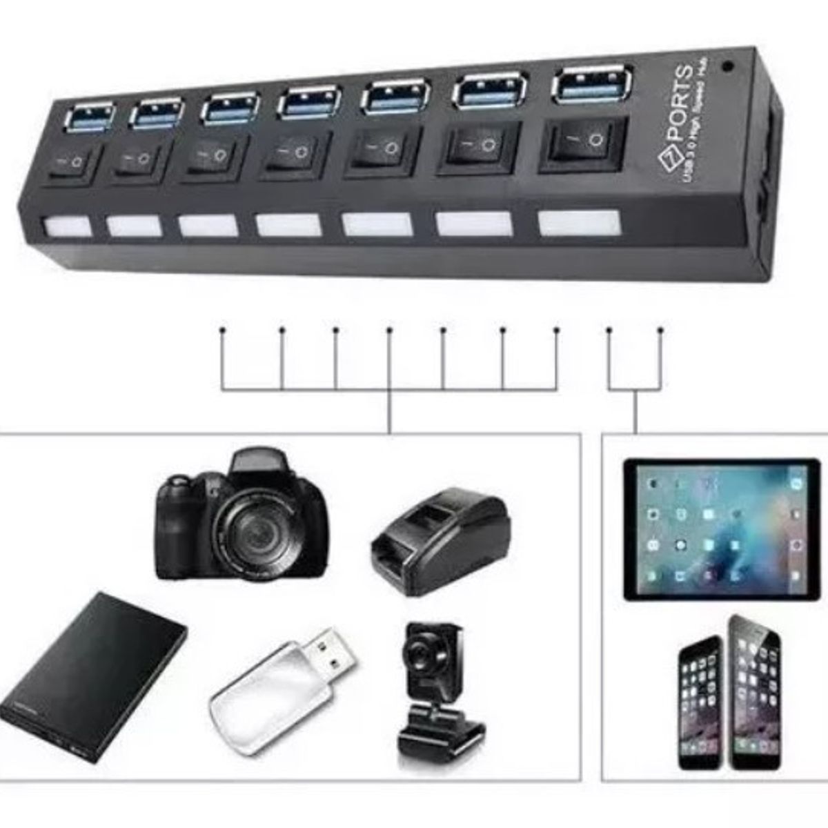 GENERICO - Hub 7 Puertos Usb 3.0 Alta Velocidad Switch Indicador Led