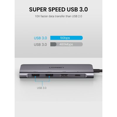 Imagen 2 del producto Multipuerto Usb-C / (1hdmi 4k/30hz)+(2usb 3.0)+(Sd/Microsd)+(Inusb-C Pd) Cm195