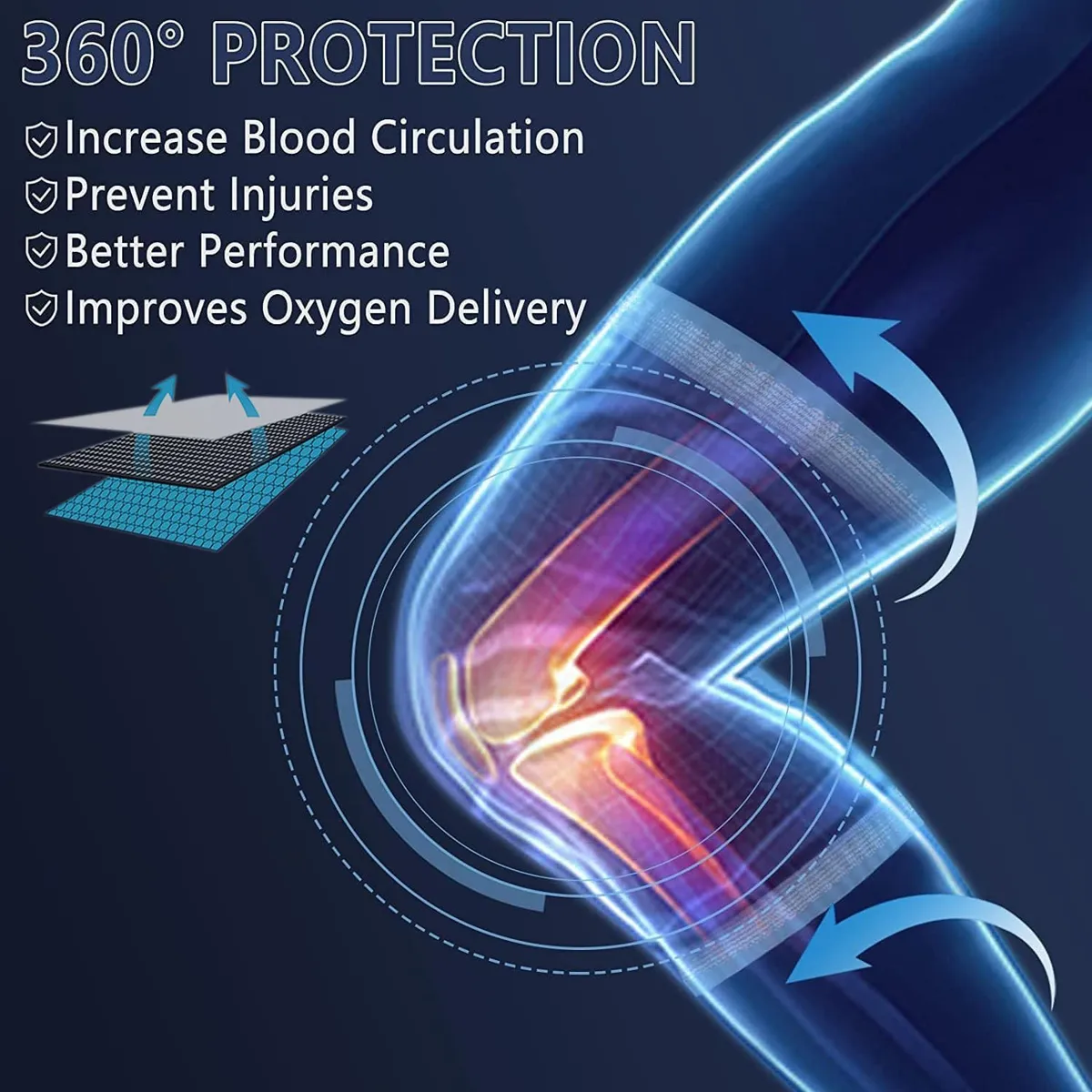 EVERSO - Rodilleras Para Dolor De Rodilla Artritis Manga De Compresión XL