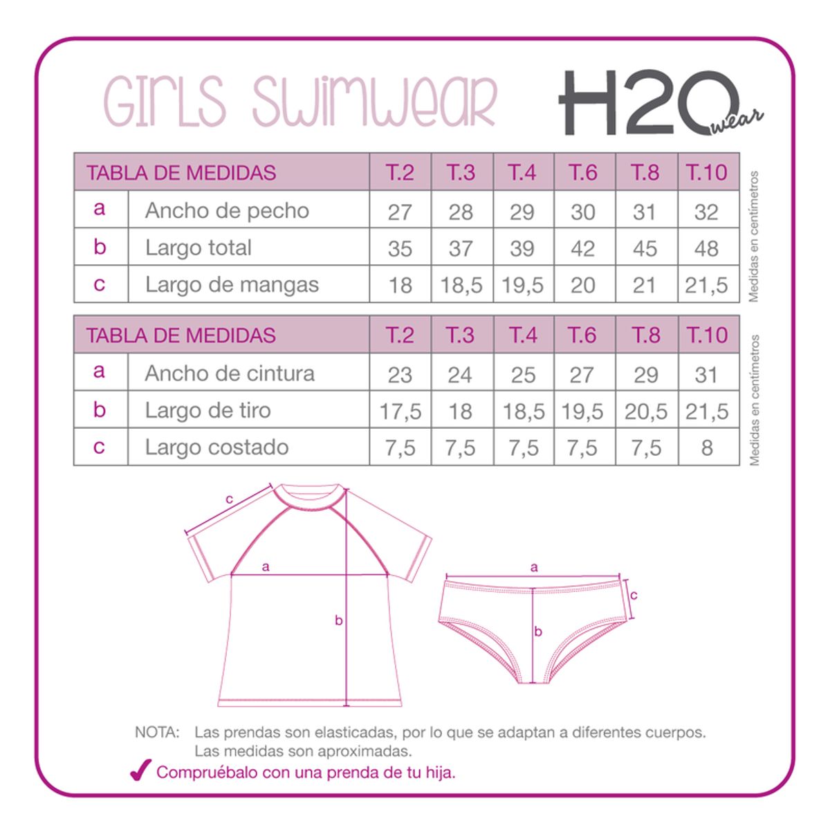 DISNEY - Traje de Baño Niña Set UV Disney Frozen Verde M/Corta DISNEY