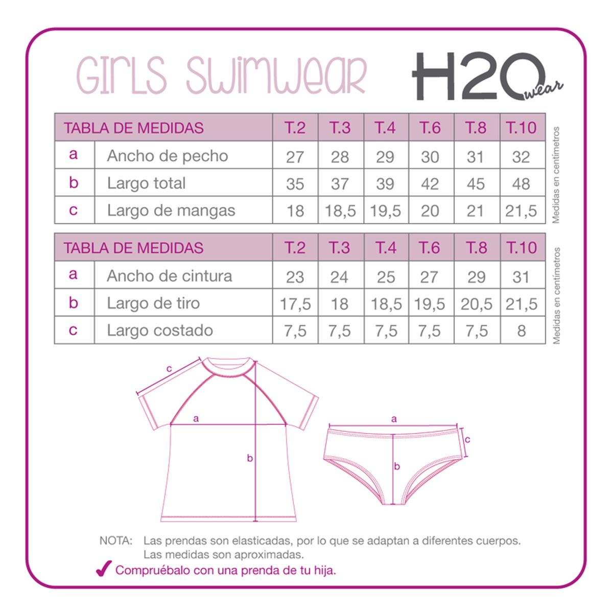 DISNEY - Traje de Baño Niña Set UV Disney Frozen Verde M/Corta DISNEY