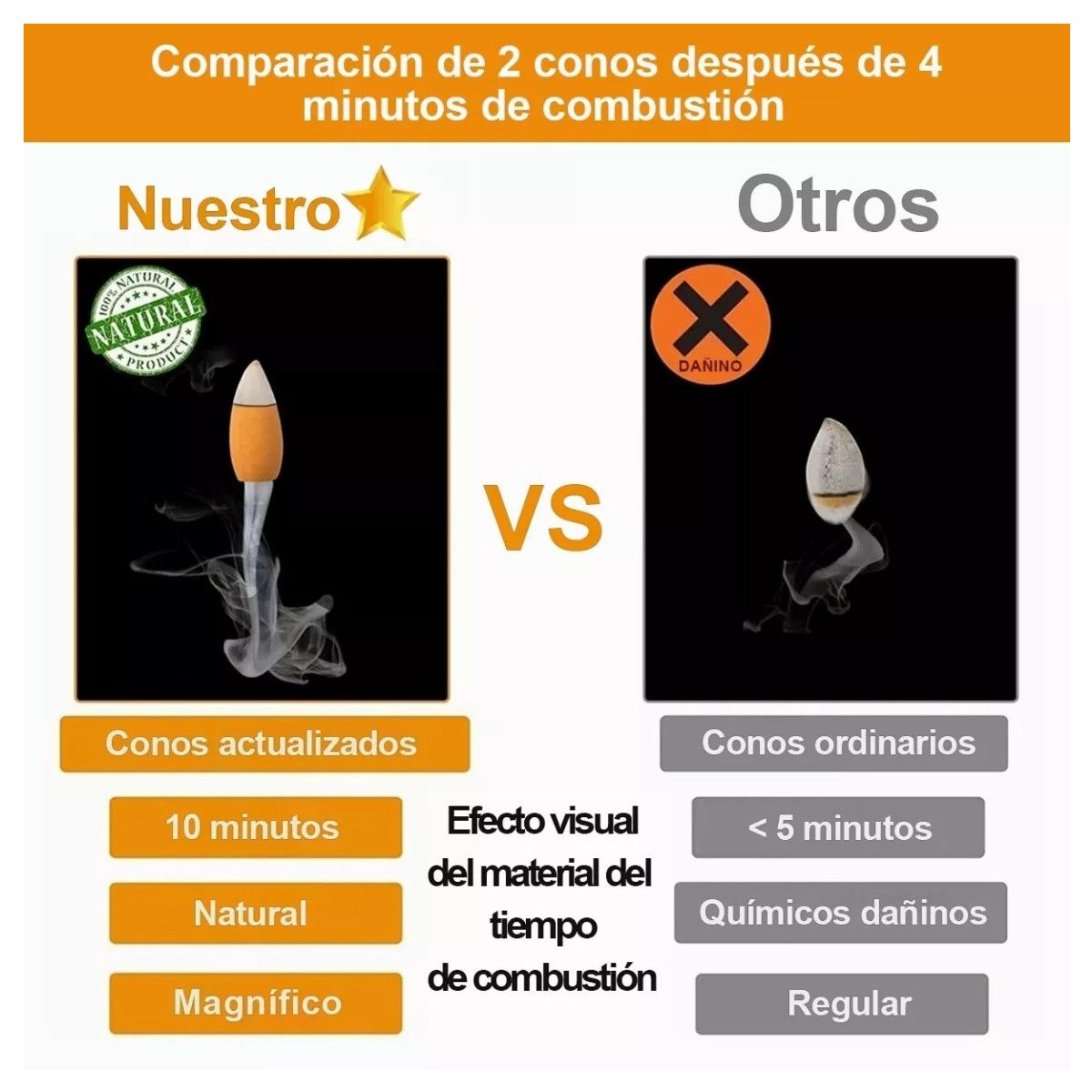 KUANGYE - Quemador De Incienso Con Reflujo De Humo Cascada Cerámico