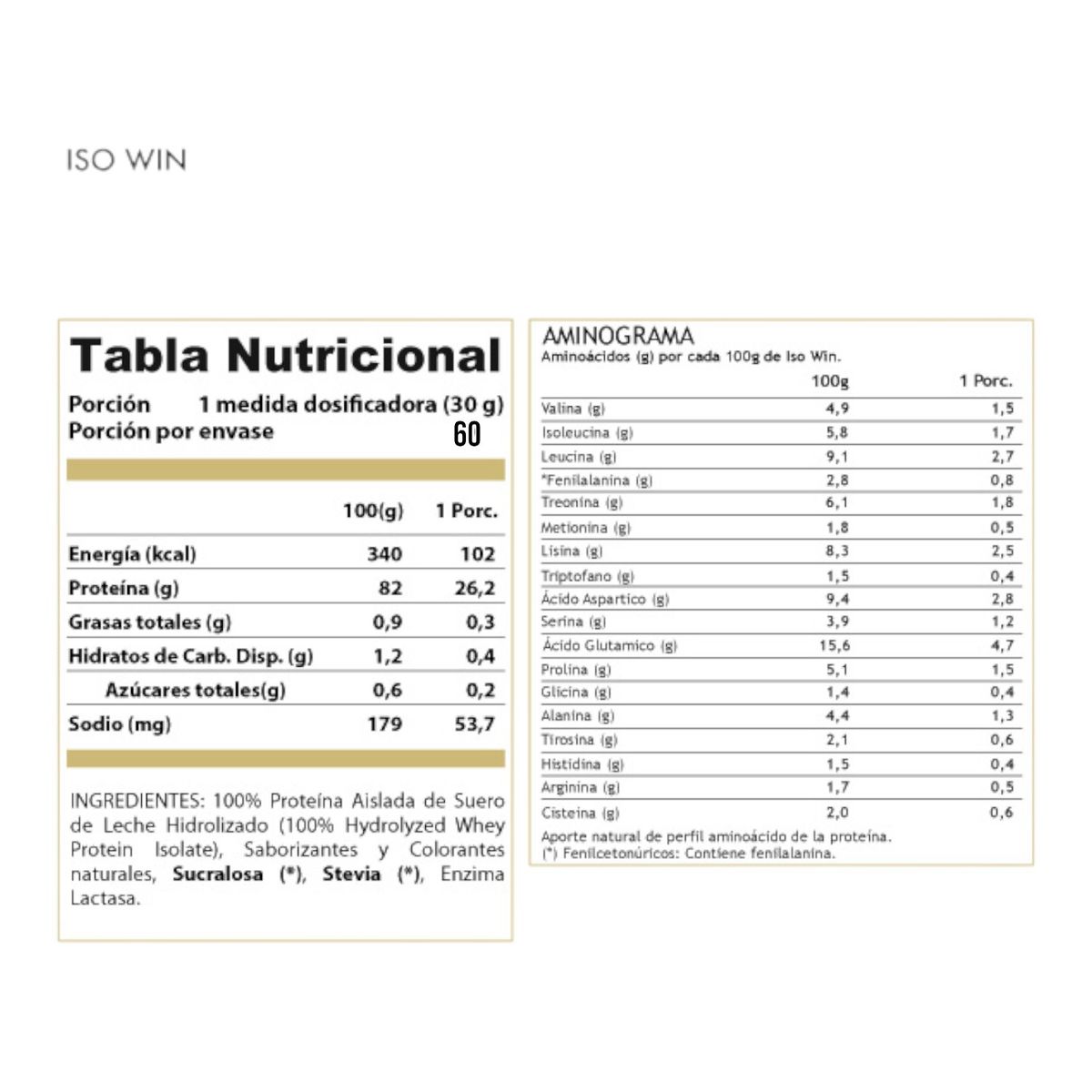 WINKLER NUTRITION - Proteína hidrolizada Iso Win Chocolate 2 kg 60sv - Winkler Nutrition.