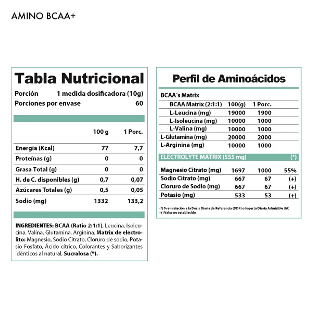 WINKLER - AMINO BCAA UVA 600 GRS  60 SERVICIOS - WINKLER NUTRITION