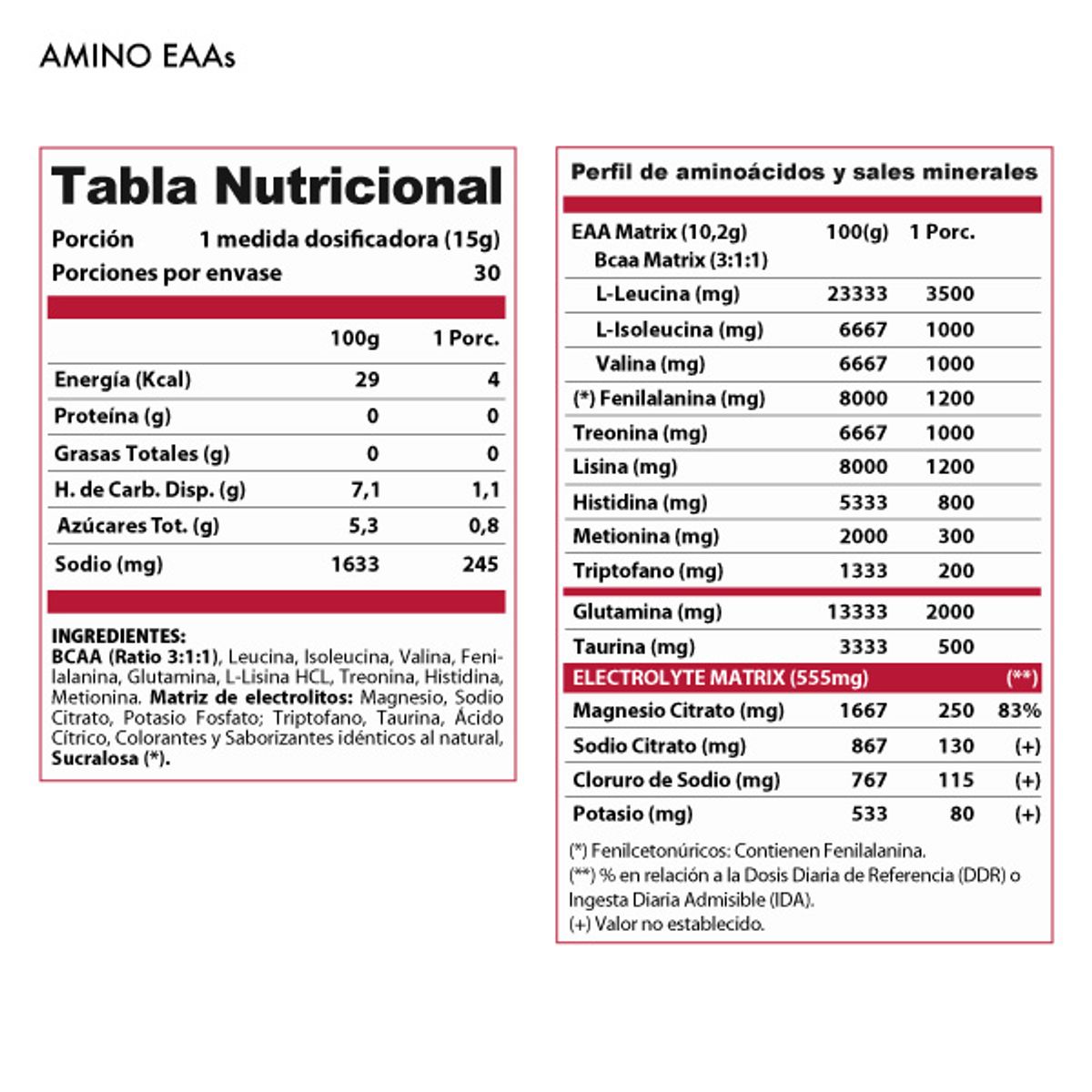 WINKLER NUTRITION - AMINOACIDOS ESENCIALES EAA 450 Gr FRUIT PUNCH - WINKLER NUTRITION