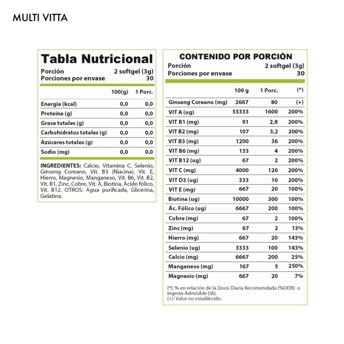 WINKLER NUTRITION - Multivitaminico Re-vitta 60 capsulas - Winkler Nutrition