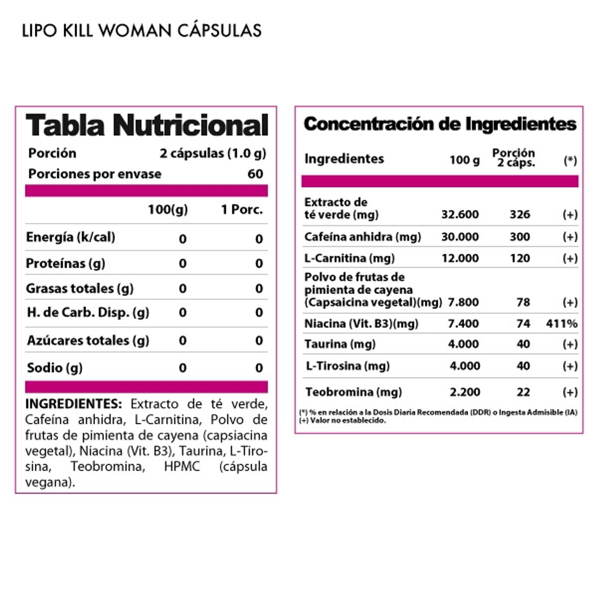 WINKLER NUTRITION - Termogénico Lipo Kill Mujer 120 cápsulas Winkler Nutrition