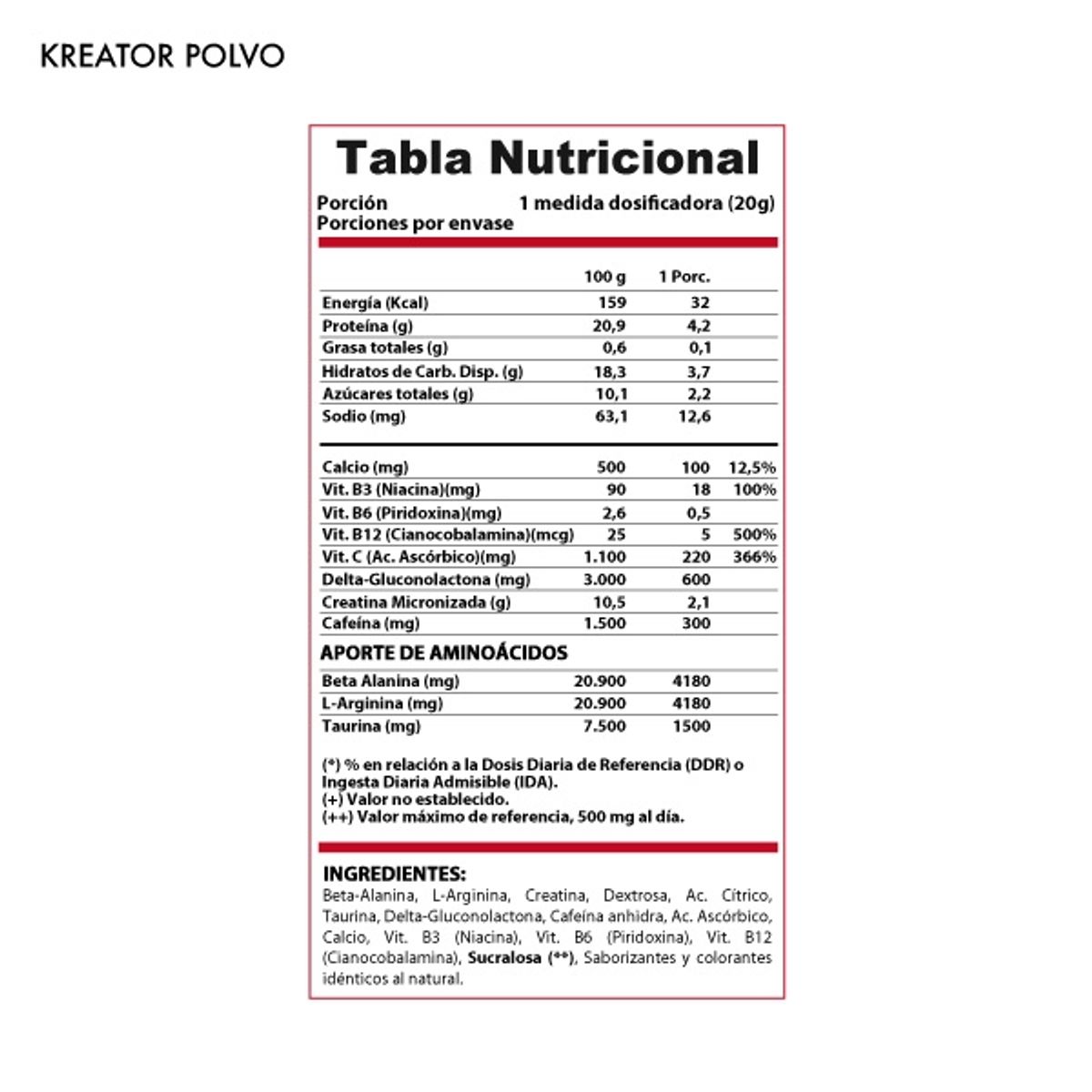 WINKLER NUTRITION - ENERGETICA KREATOR 473ML PSYCHO LEMONADE - WINKLER NUTRITION