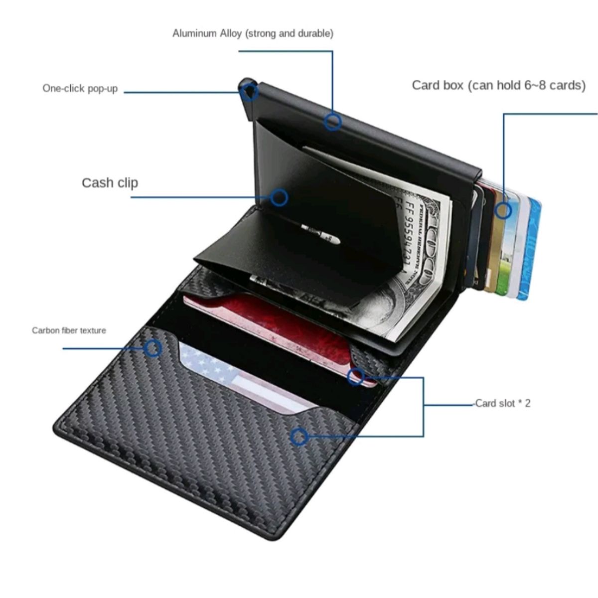 GENERICO - Tarjetero billetera minimalista porta tarjetas negro 0029NE