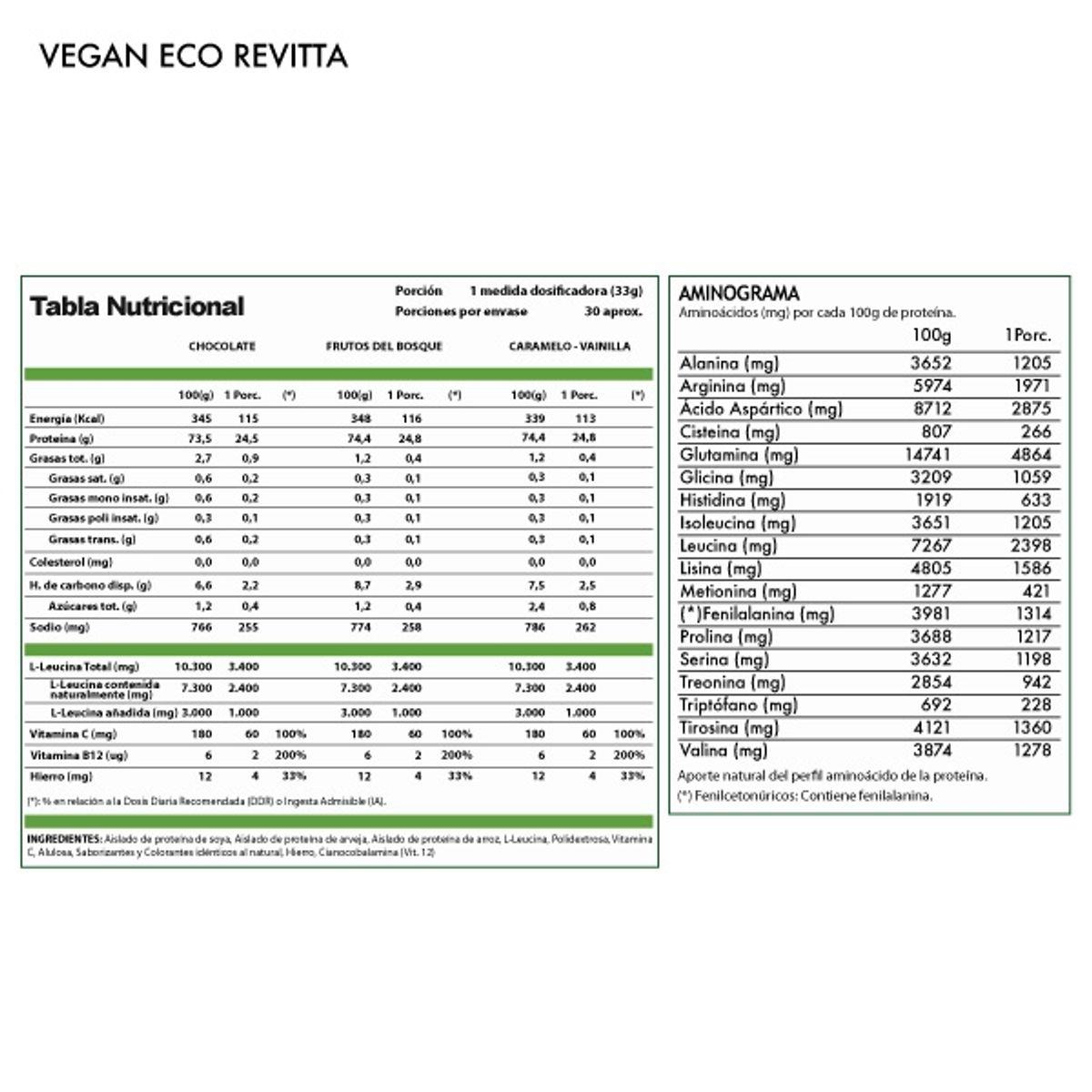 REVITTA WELLNESS - Proteina vegana Vegan Protein Vainilla 1 kg. - Revitta