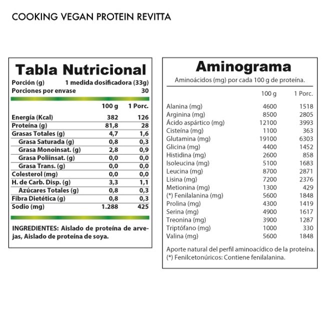 REVITTA WELLNESS - Proteina Vegana para cocinar Cooking Vegan Protein 1 kg. Revitta