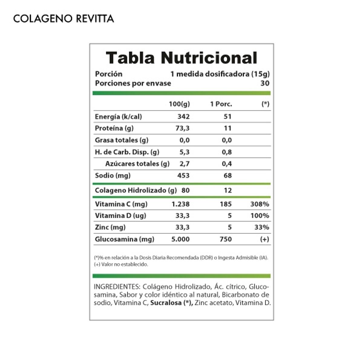 REVITTA WELLNESS - Colágeno Hidrolizado + Vitaminas - piña 450 grs 30 servicios - Revitta