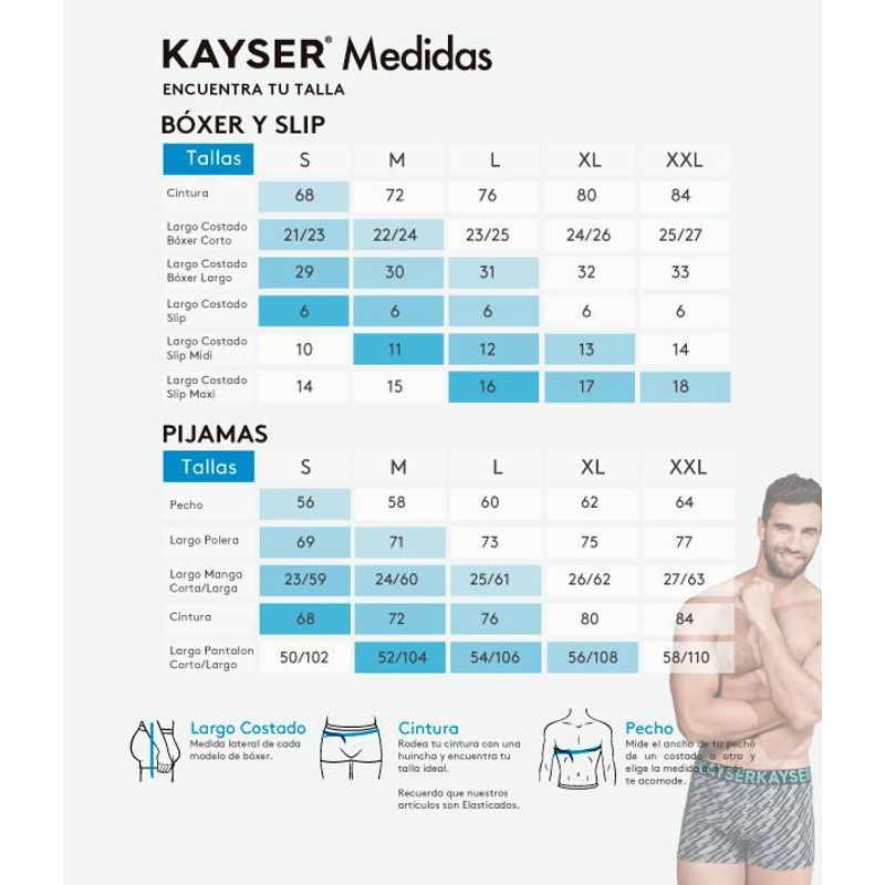 KAYSER - Pack 4xslip midi P49111-SUR1 Kayser KAYSER.