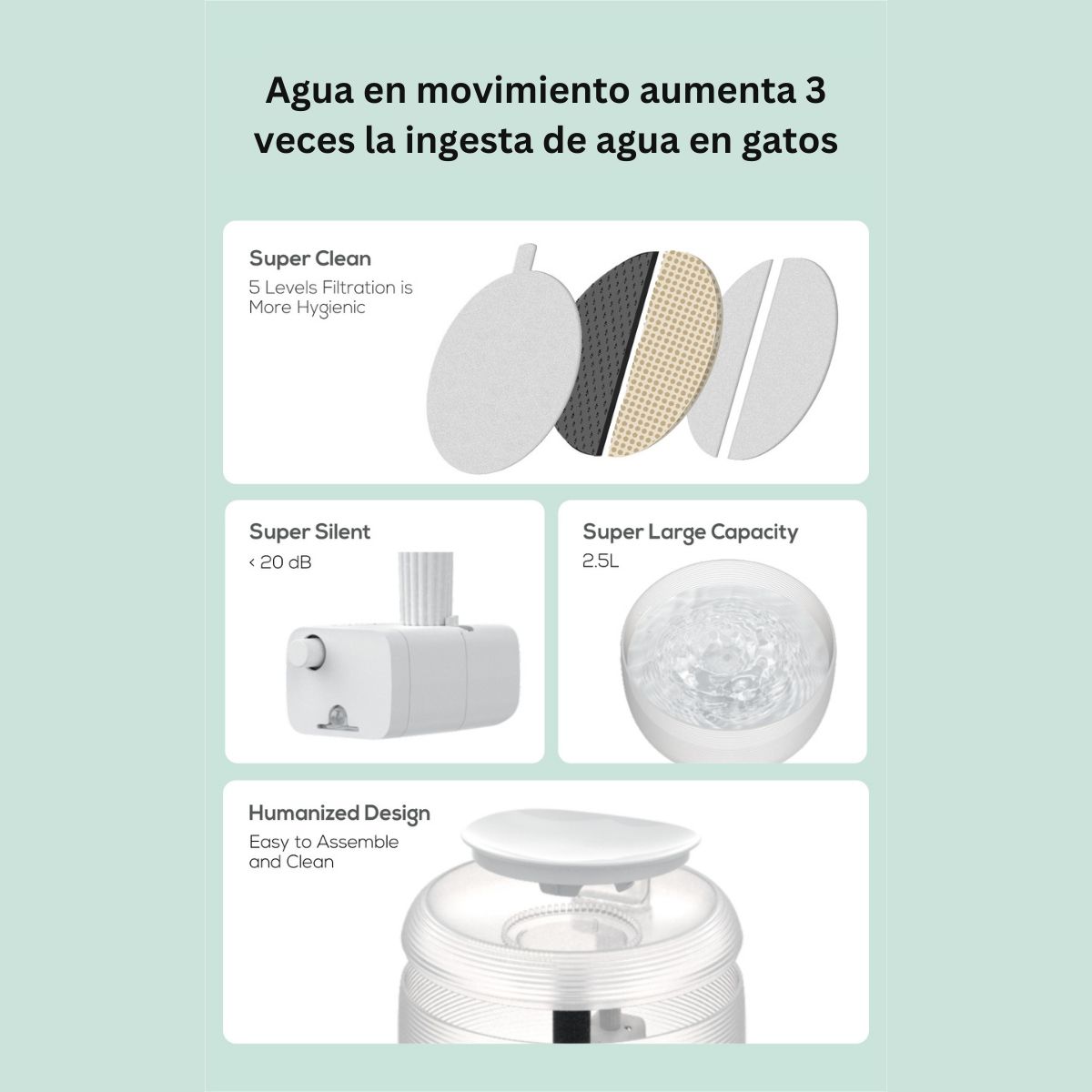 XCHO - Filtros Para Bebedero Automático Usb Silencioso 12 Pack