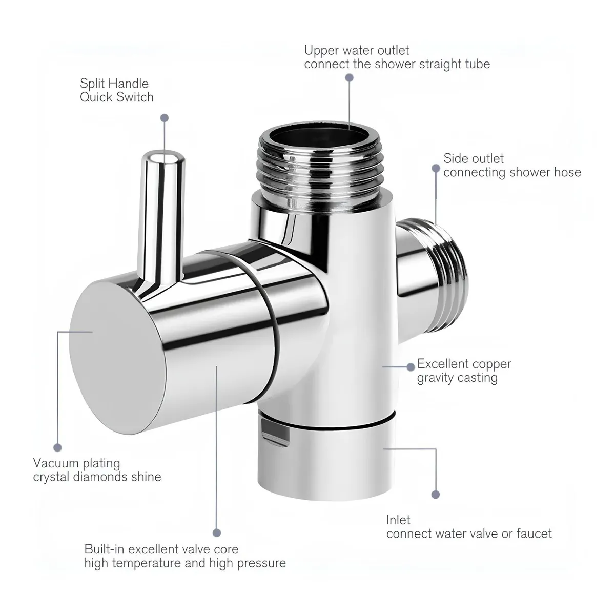 GENERICO - Llave Paso Bidet 12 Hi X 12 He X 12 He Cromada