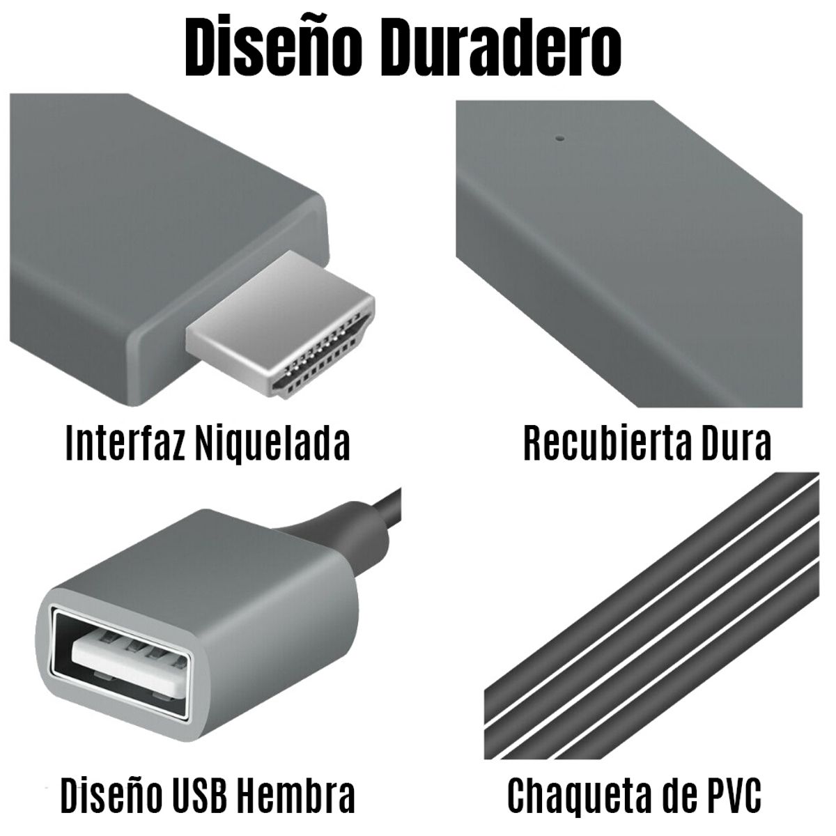 GENERICO - Adaptador Hdmi A Usb Entrada Usb Cable Hdmi 1 Metro